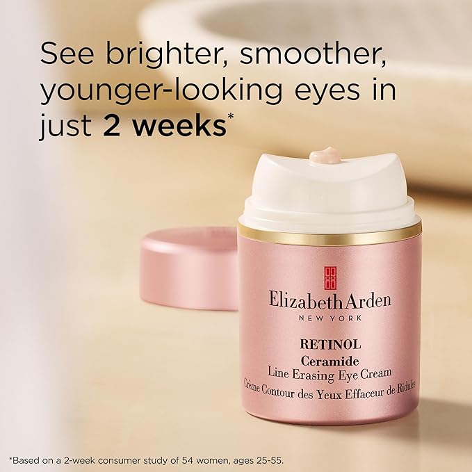 Elizabeth Arden - Retinol Ceramide Capsules & Eye Cream (Original)